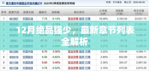 12月绝品强少，最新章节全解析概览