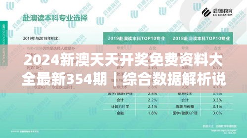 2024新澳天天开奖免费资料大全最新354期｜综合数据解析说明