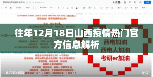 山西疫情热点解析，历年12月18日官方信息解读