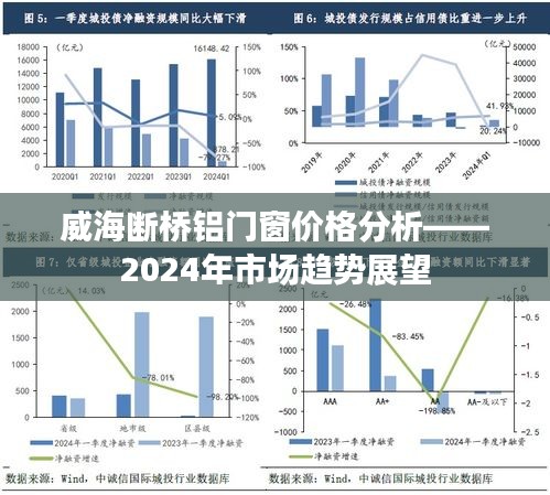 威海断桥铝门窗价格分析，2024年市场趋势展望与预测