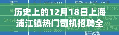 从零起步到成功应聘，浦江镇热门司机招聘全攻略，历史上的12月18日