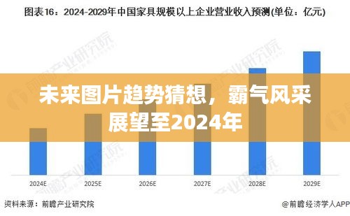 未来图片趋势展望，至2024年的霸气风采猜想