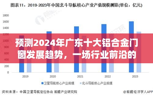 2024年广东铝合金门窗行业趋势展望，十大发展预测重磅揭秘！