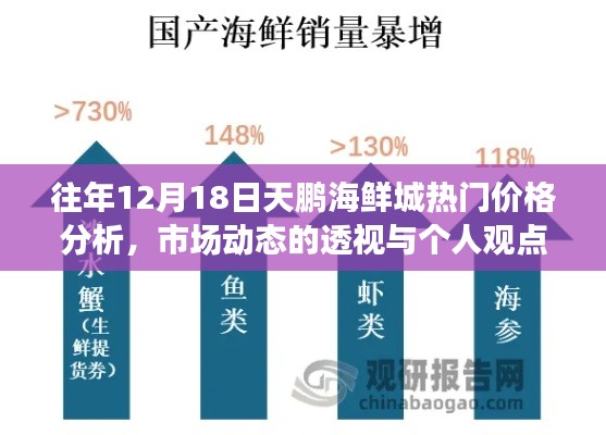 制造工艺 第7页