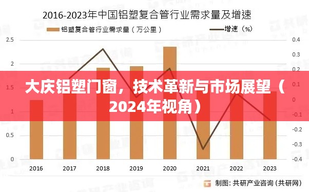 大庆铝塑门窗技术革新与市场展望，2024年视角的洞察