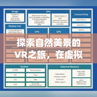 VR自然探索之旅，虚拟世界中的内心平静与宁静之美寻觅