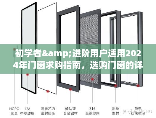 初学者与进阶用户指南，2024年门窗选购攻略，详细步骤与选购技巧