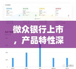 微众银行上市全方位解析，产品特性、用户体验、竞品对比及用户群体深度报告