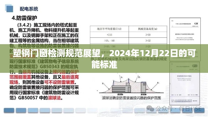 塑钢门窗检测规范展望，未来标准展望至2024年12月22日的发展趋势分析