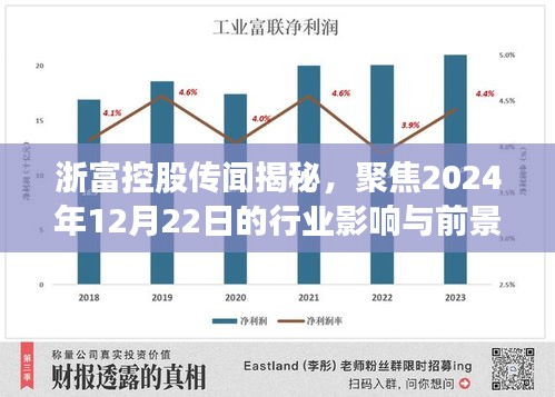 浙富控股传闻背后的行业洞察与前景展望（2024年12月22日）