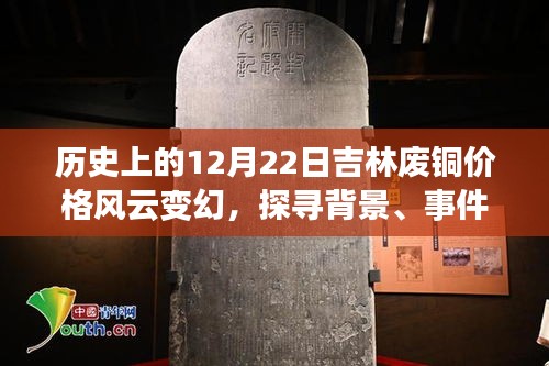 吉林废铜价格风云变幻，探寻历史背景、事件与地位在12月22日的变迁