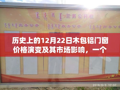 历史上的木包铝门窗价格演变及其市场影响深度解析