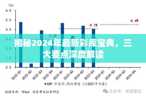 揭秘最新彩库宝典，三大要点深度解读，掌握未来趋势的秘诀（2024版）