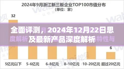 全面评测解析，思及最新产品深度解析（2024年12月22日）