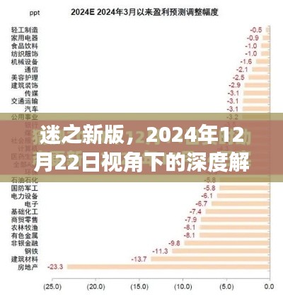 迷之新版深度解析与个人观点（2024年12月22日视角）