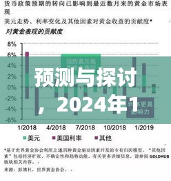 捣辣椒热门现象的多元视角分析与预测探讨——2024年12月22日观察报告