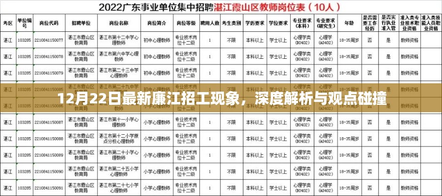 深度解析与观点碰撞，廉江最新招工现象观察（12月22日）