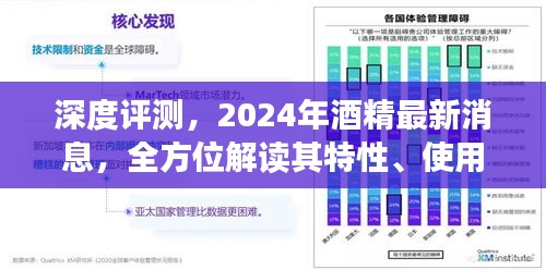 深度评测，揭秘2024年酒精最新动态，全方位解读特性、体验与用户群体分析