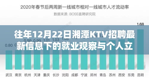 往年12月22日湘潭KTV招聘最新信息下的就业观察与个人视角