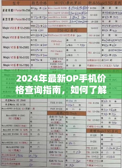 2024年最新OP手机价格指南，了解12月22日新款手机价格全攻略