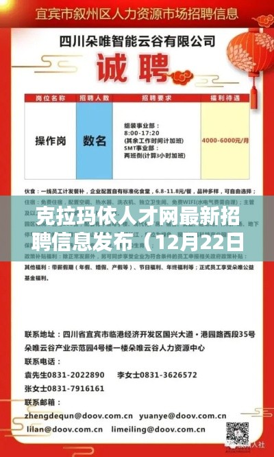 克拉玛依人才网最新招聘信息概览（12月22日版）