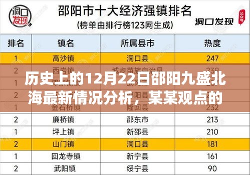 邵阳九盛北海最新动态分析，历史视角下的观察与某某观点探讨