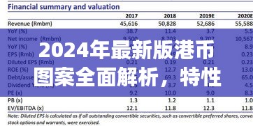 2024最新版港币图案深度解析，特性、体验、竞争分析与目标用户群体探讨