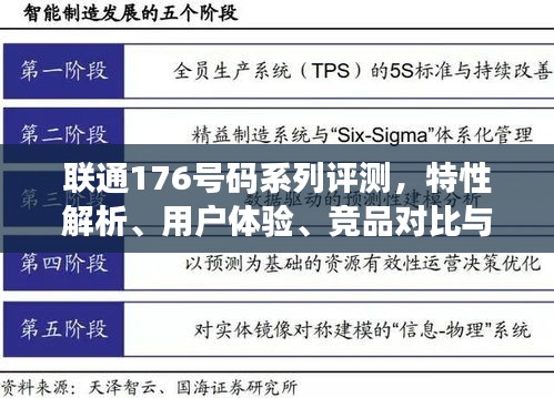 联通176号码系列全面评测，特性解析、用户体验、竞品对比及目标用户洞察