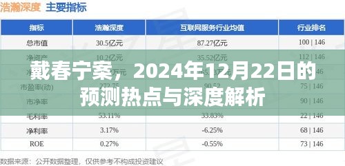 戴春宁案，预测热点与深度解析（2024年12月22日）