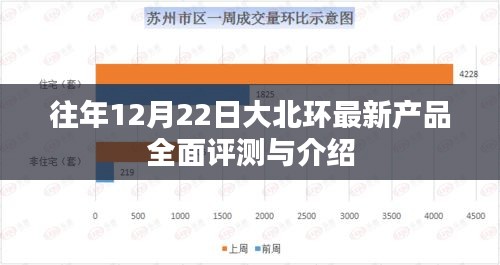 大北环最新产品全面评测与介绍，历年12月22日深度剖析报告