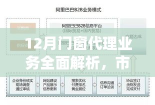 12月门窗代理业务全方位解析，市场特性、用户体验与竞争态势探讨