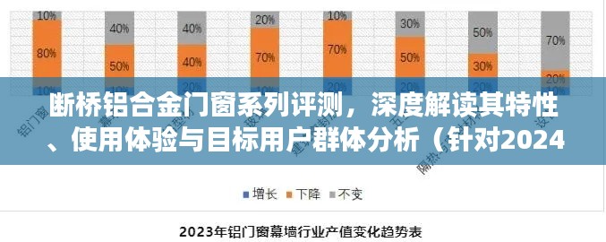 断桥铝合金门窗系列深度评测，特性解读、用户体验与目标用户市场分析（2024版）