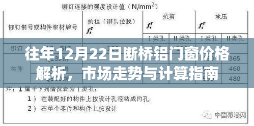 往年12月22日断桥铝门窗价格深度解析，市场走势与计算指南