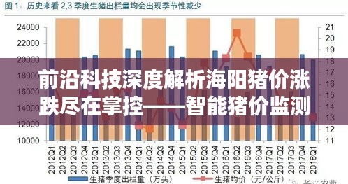 智能猪价监测系统，深度解析海阳猪价涨跌，革新体验展现高科技魅力