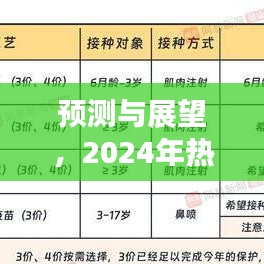 2024年热门流感捐款活动深度解析与预测展望