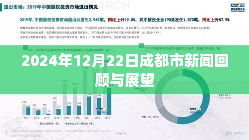 2024年12月22日成都市新闻回顾与前瞻