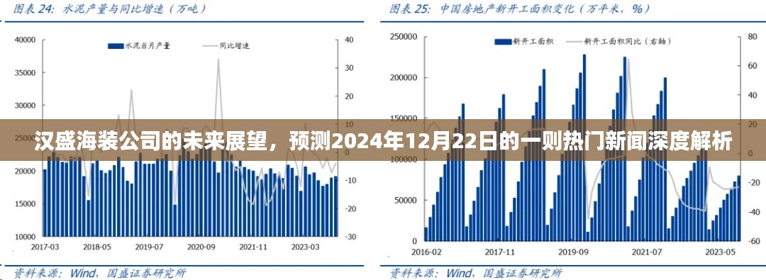 汉盛海装公司未来展望，2024年热门新闻深度解析与预测