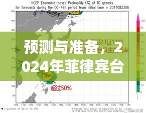 2024年菲律宾台风最新信息展望，预测与准备阶段