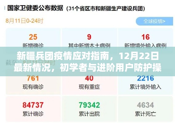 新疆兵团疫情应对指南，最新情况与防护操作手册（初学者与进阶用户版）