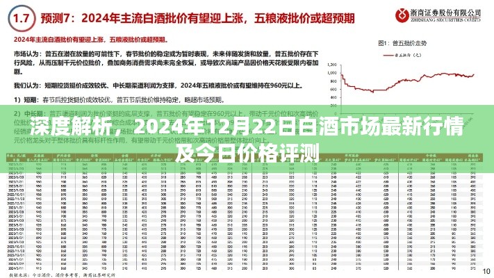 深度解析，白酒市场最新行情及今日价格评测（2024年12月22日）