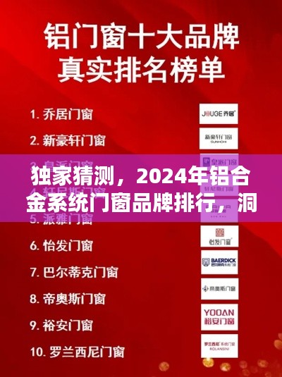 独家预测，2024铝合金系统门窗品牌排行揭秘，洞悉行业趋势小红书心得分享