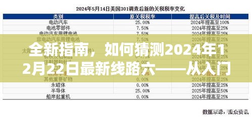 入门到精通，最新线路六预测指南（2024年12月22日版）