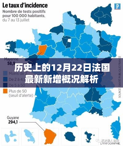 法国最新历史新增概况解析，聚焦十二月二十二日数据