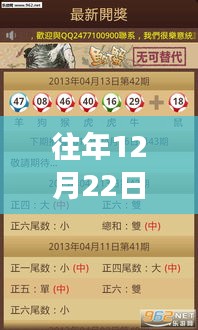 往年12月22日六盒宝典下载热门版深度解析与洞察揭秘