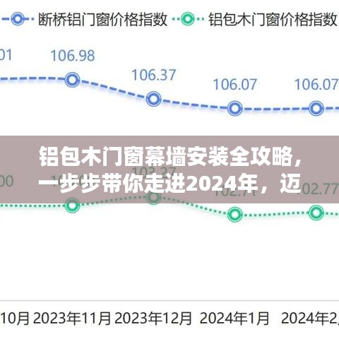 2024年12月31日 第3页