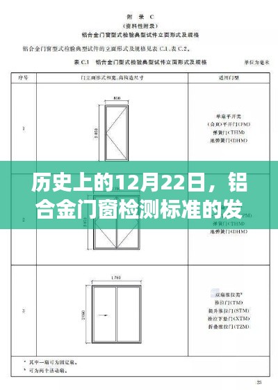 铝合金门窗检测标准的发展与变迁，历史回顾与12月22日的重要节点