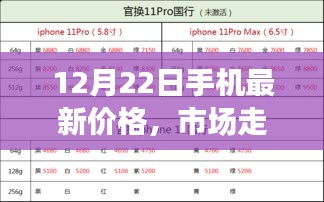 12月22日手机最新价格及市场走势分析，选购指南