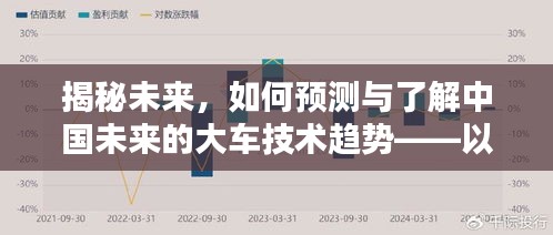 揭秘，中国未来大车技术趋势展望——以2024年为预测点