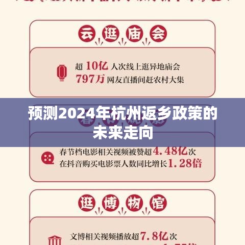 2024年杭州返乡政策走向预测