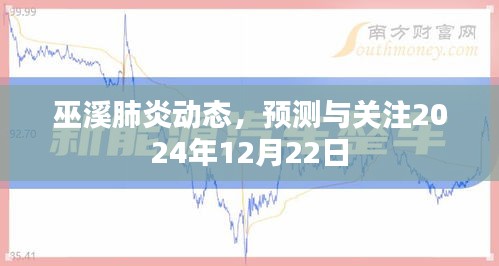 巫溪肺炎动态更新及预测，关注日期 2024年12月22日